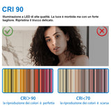 Aica Specchio Quadrato Da Bagno Specchio Cosmetico Con Illuminazione, Anti-appannamento, Luce Bianca Fredda 6000K, IP44 Resistente All'umidità, Vetro Senza Rame - Consegna gratuita