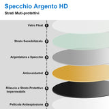 Aica 90/100/120cm Interruttore Tocco, Antiappannamento, Specchio Tondo, IP44, Retroilluminato - Consegna gratuita