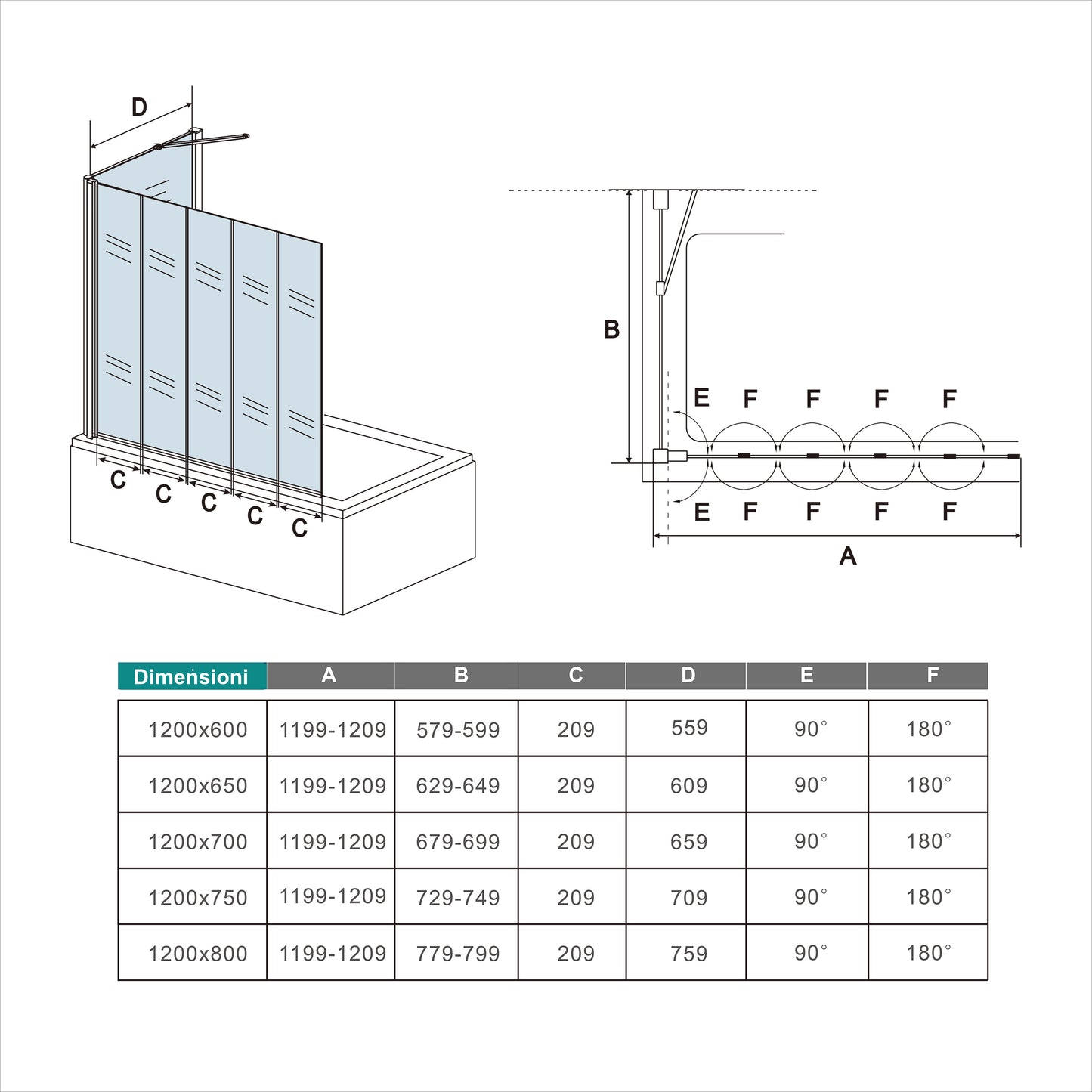 120cm Parete Doccia Sopravasca Angolare 5 Ante Pieghevoli Vetro con Parete Laterale 70cm Vetro Temperato Trasparente Telai Cromi Lucidi