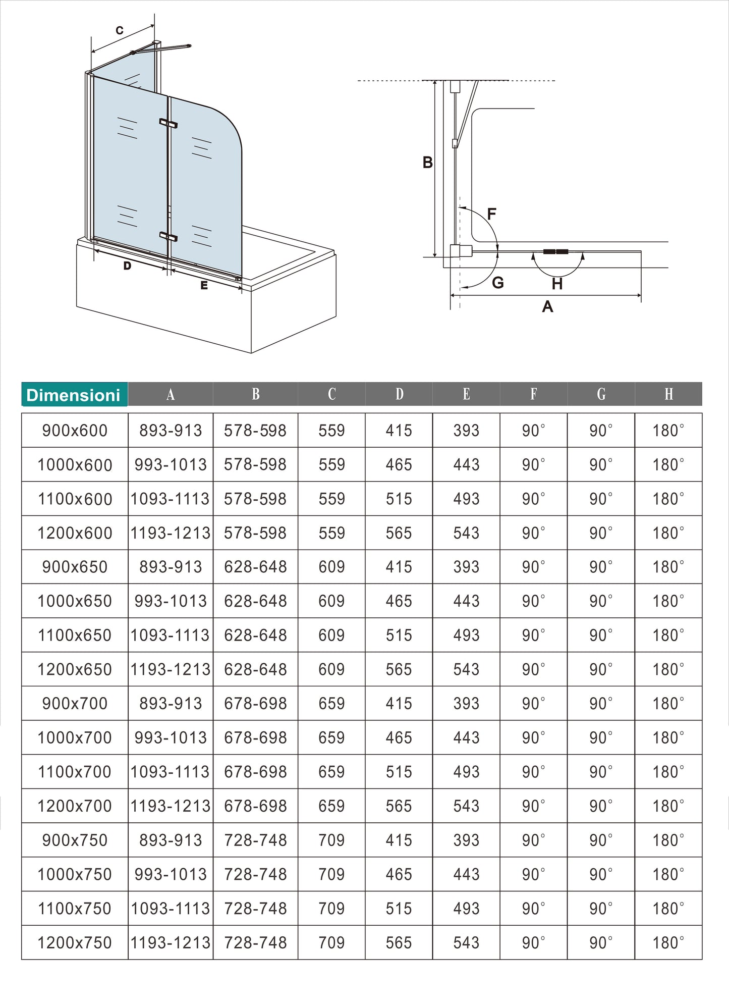Aica H.140 cm Sopravasca da Bagno con Lato Fisso 2 Ante Pieghevoli verso Sinistro/Destro Vetro 6mm Anticalcare in Serigrafato Bianco Opaco