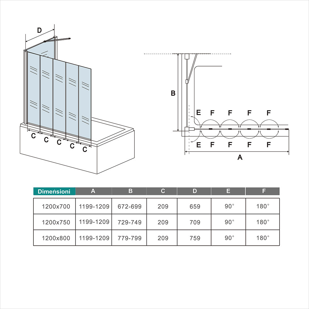 120x140cm Parete Doccia Sopravasca Angolare 5 Ante Pieghevoli Vetro con Parete Laterale 70cm Vetro Temperato 6 mm Trasparente Telaio Argento Opaco
