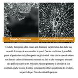 Aica Parete Per Doccia Walk In Alta 200cm Vetro Temperato Anti-frantumi Anticalcare 8mm Striscia Opaca Barra Stabilizzatrice Tagliabile 90 cm - Consegna gratuita