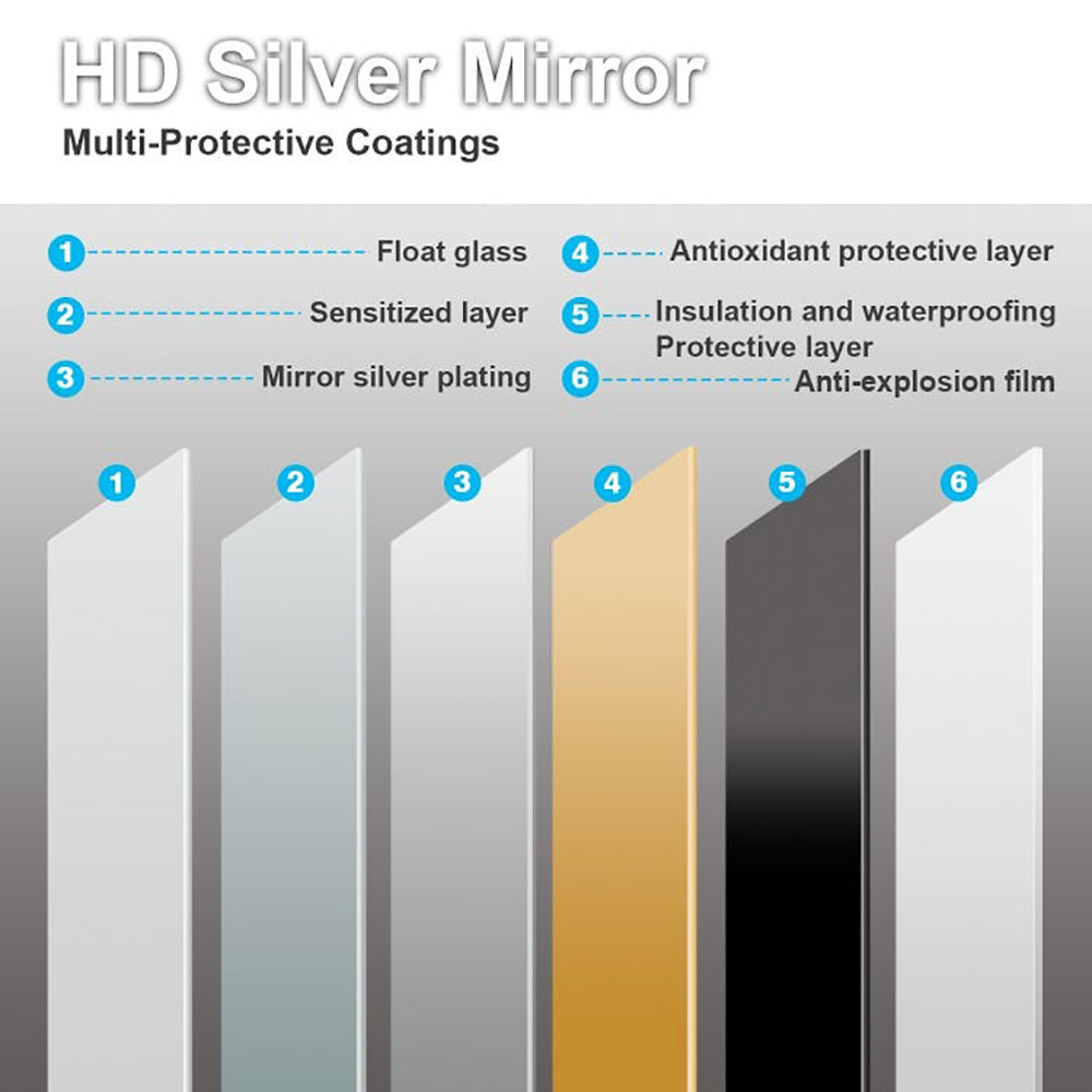 Aica LED Specchio da bagno 50×70 cm, luminosità regolabile a 3 colori, antiappannamento, memoria di interruzione di corrente