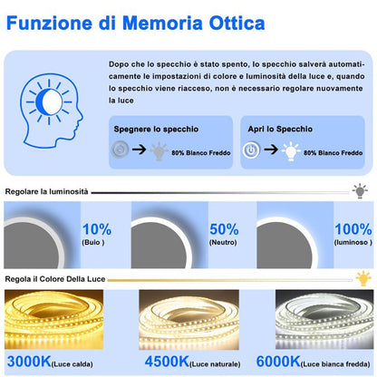 Specchio Da Bagno Rotondo Da 100cm con LED A, Anti Nebbia, Touch, 3 Temperature Colore