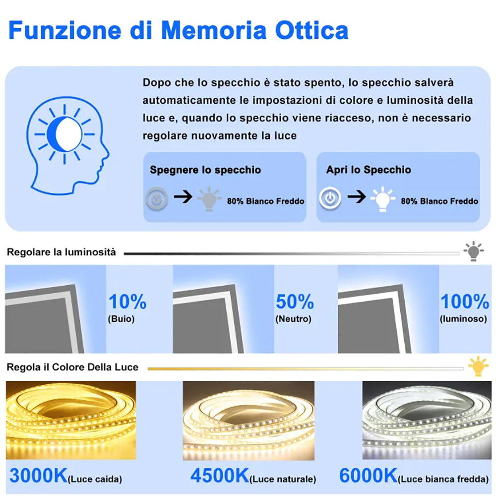 AICA Specchio Da Bagno Rettangolare Da 150x80cm con LED, Antiappannamento, 3 Temperature Colore