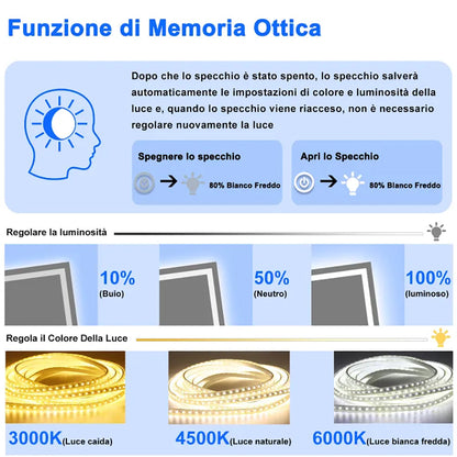 AICA Specchio Da Bagno Rettangolare Da 150x80cm con LED, Antiappannamento, 3 Temperature Colore