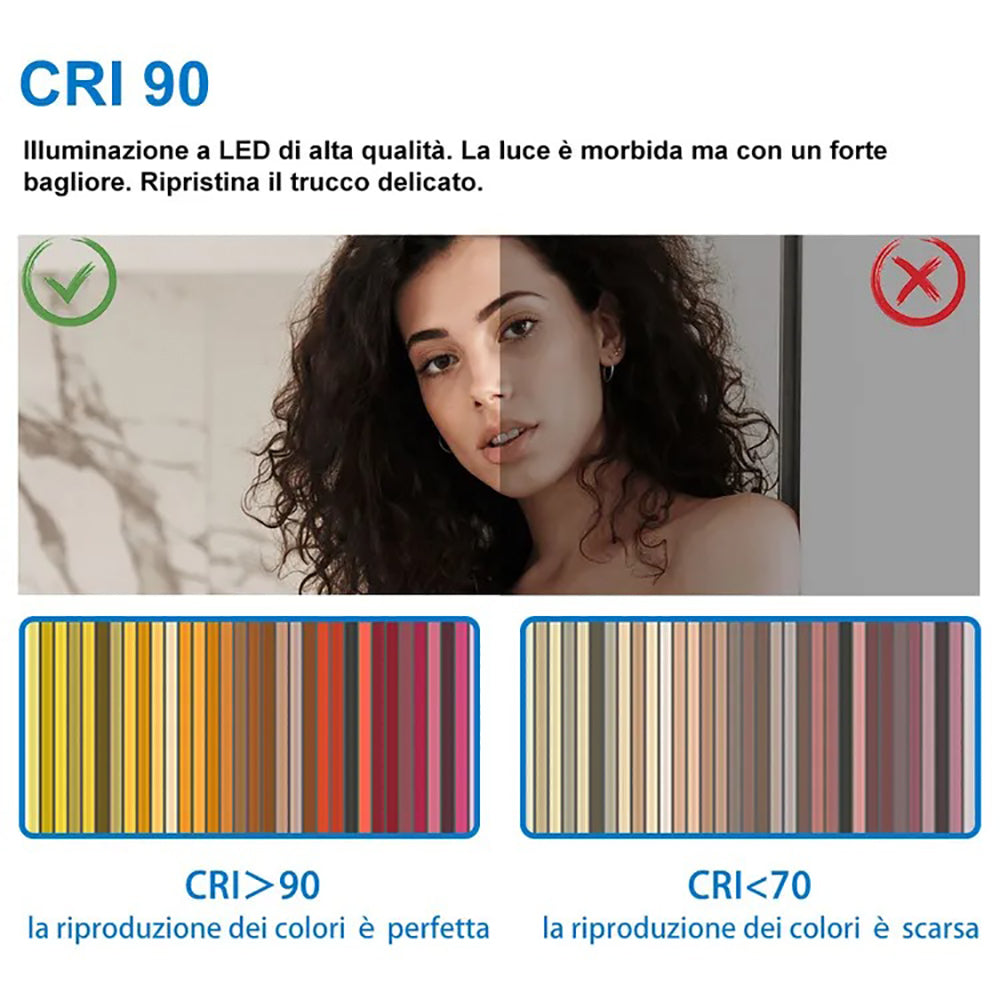AICA Specchio a figura intera, Rettangolare L 40cm