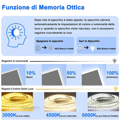 Aica LED Specchio da bagno 60×50 cm, luminosit regolabile a 3 colori, antiappannamento, memoria di interruzione di corrente