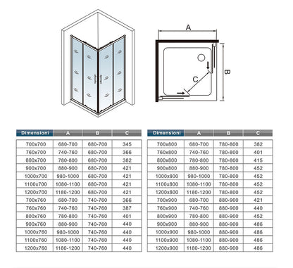 Box Doccia Angolare Porte Scorrevoli Vetro 6mm Temperato Trasparente Anticalcare Profilo Nero Opaco Piatto Doccia incluso