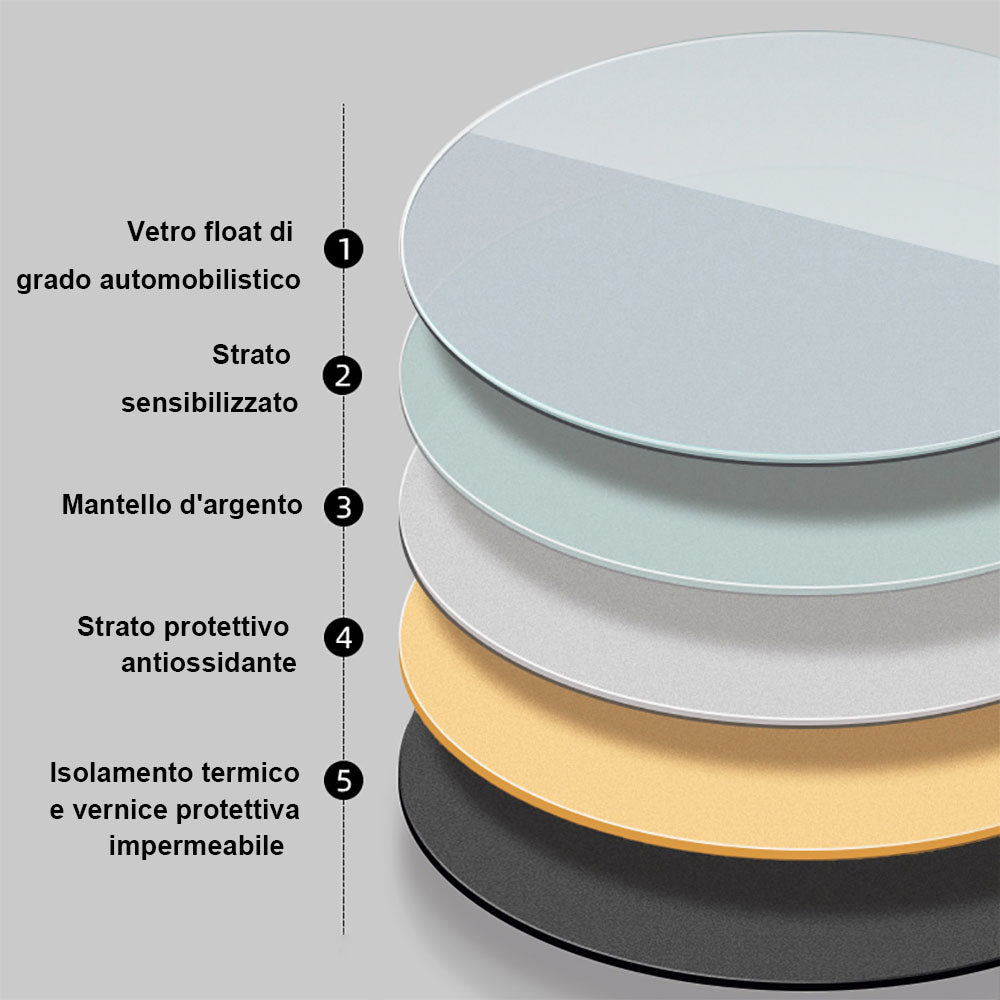 AICA 120×120cm Interruttore Touch|Antiappannamento|Specchio Tondo|IP44