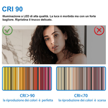 Aica Specchio Per Trucco Da Parete A Parete Con Specchio A Led Per Il Bagno A Parete A Led Nuovo Pulsante,Bianco Freddo,Anti-Appannamento