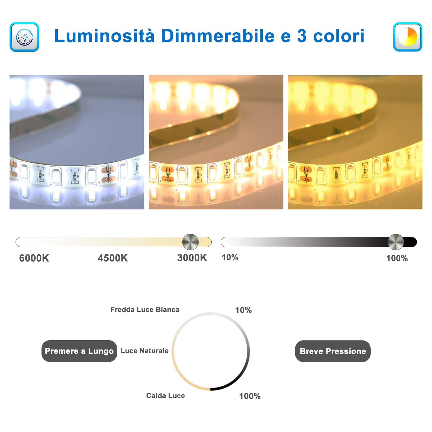 Aica Specchio Tondo LED da Bagno, Temperatura Colore Opzionale, Anti-appannamento, Facile da Installare,Tocco, IP44, Retroilluminato