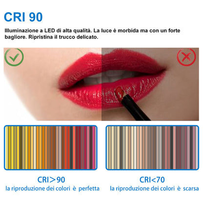 AICA 80-120 x 60-70 Specchio da bagno con LED|Rettangolare|Touch|Memoria|Dimmerabile|Retroilluminato
