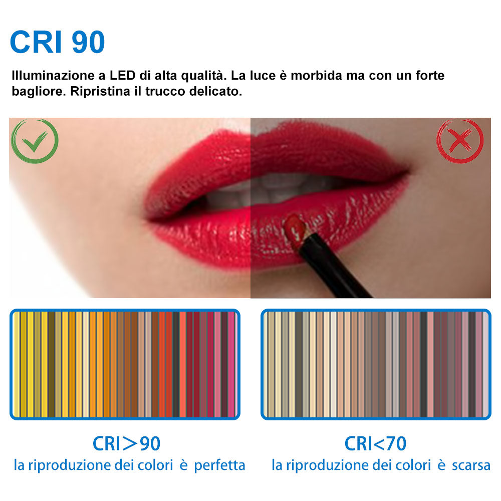 AICA 80-120x 60-70 Specchio da bagno con LED|Rettangolare|Touch|Memoria|Dimmerabile con 3 Colore Regolabile|Retroilluminato