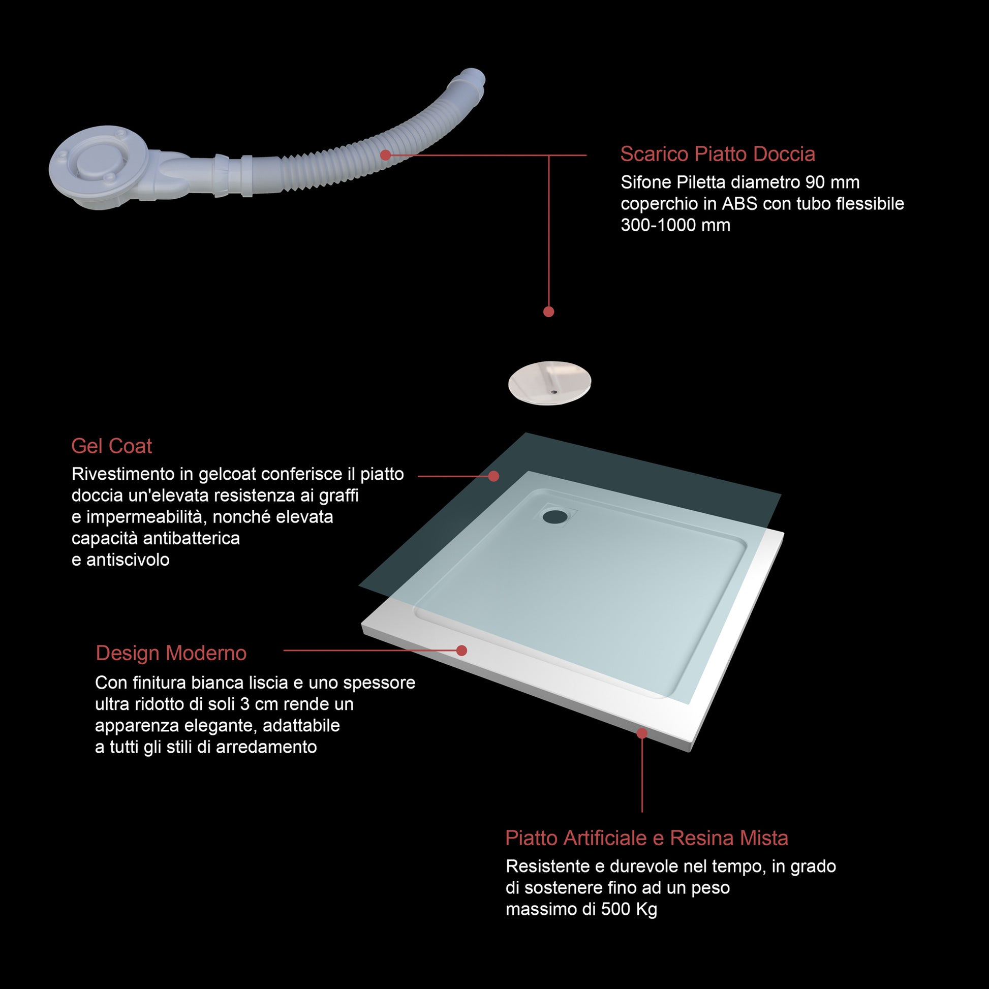Piatto Doccia Bianco Spessore di 3 cm in Pietra Artificiale e Resina Minerale Mista Piletta Extra Piatta Sottile e Tubo inclusi