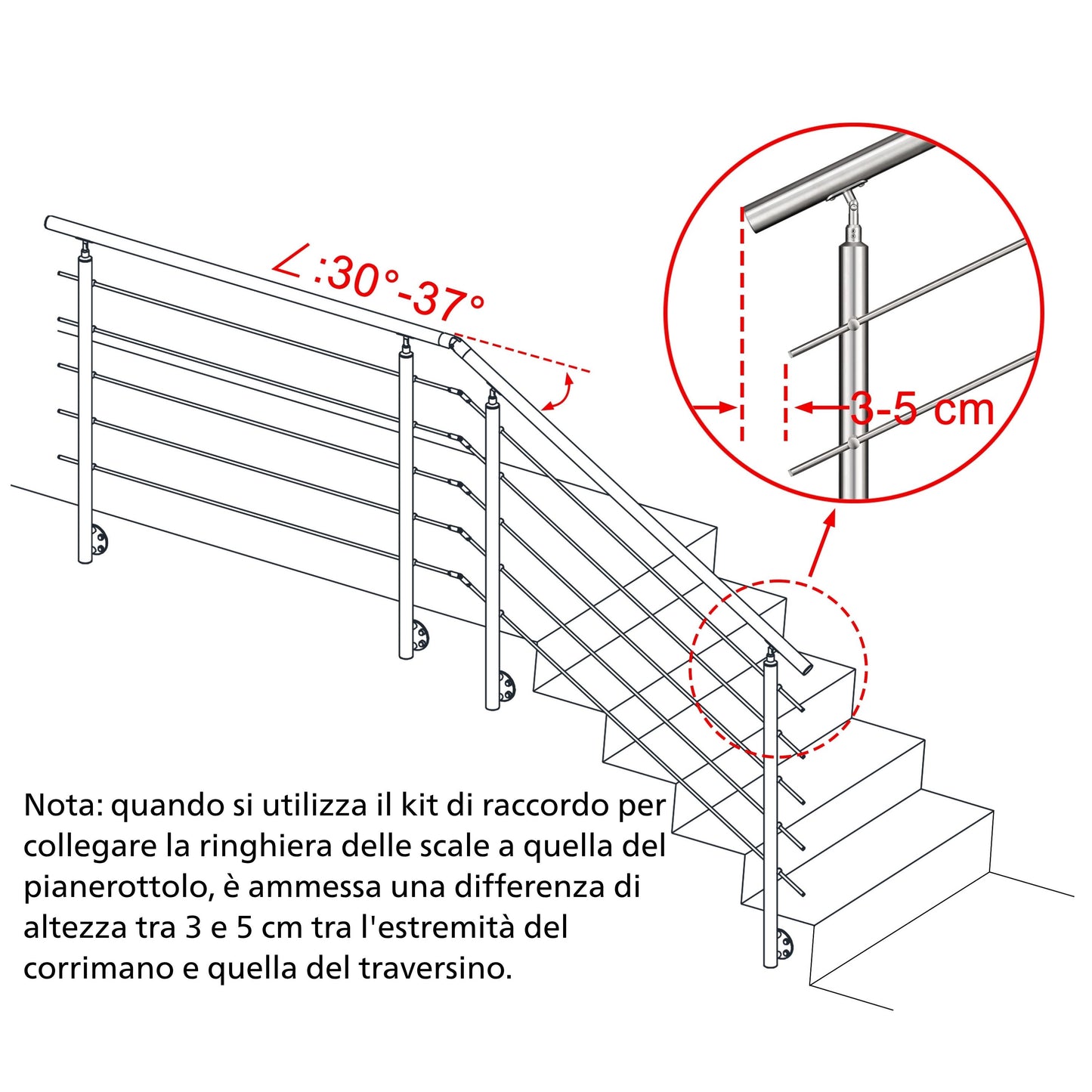 Kit ringhiera in acciaio inox 304 con montaggio laterale, lunghezze 100–240 cm, 5 traverse, espandibile con giunzioni