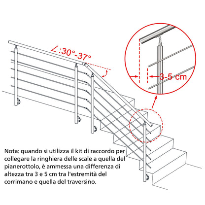 Kit ringhiera in acciaio inox 304 con montaggio laterale, lunghezze 100–240 cm, 5 traverse, espandibile con giunzioni