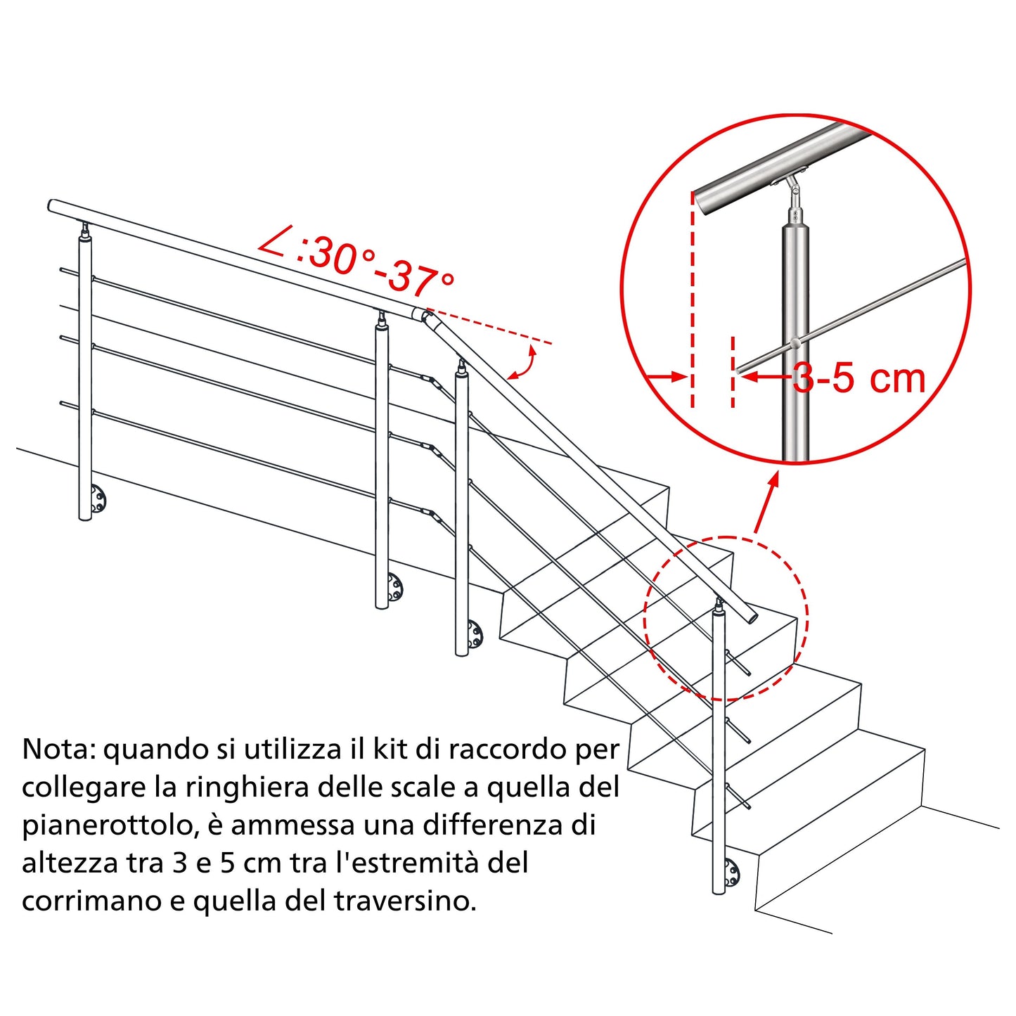 Kit ringhiera in acciaio inox 304 con montaggio laterale, lunghezze 100–240 cm, 3 traverse, espandibile con giunzioni