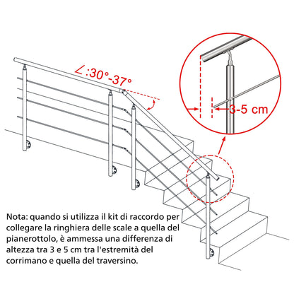 Kit ringhiera in acciaio inox 304 con montaggio laterale, lunghezze 100–240 cm, 3 traverse, espandibile con giunzioni
