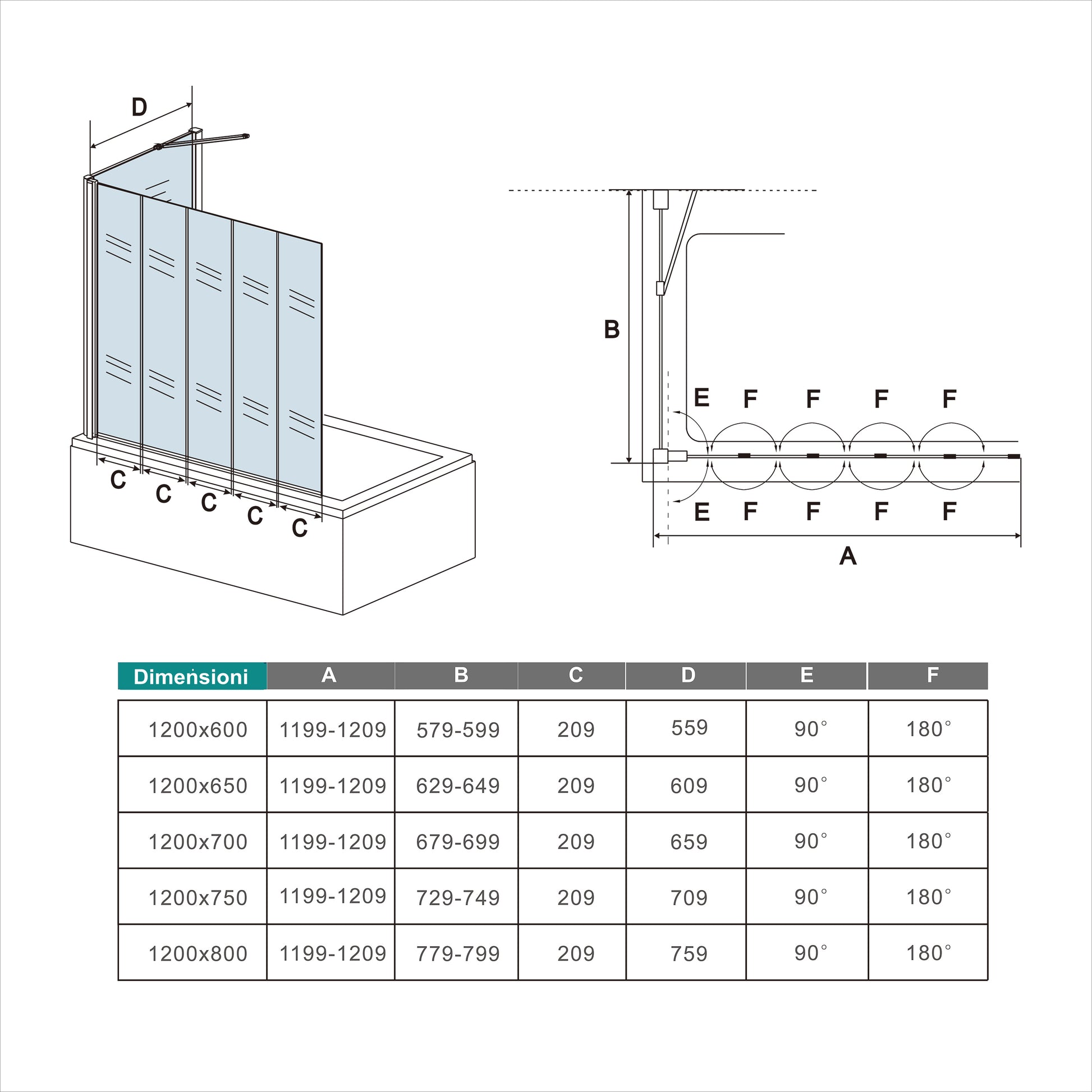 Parete Doccia Sopravasca Angolare 2/4/5 Ante Pieghevoli Vetro 4 mm con Parete Laterale 65/70/75cm Vetro Temperato 6 mm Trasparente Telai Neri Opachi