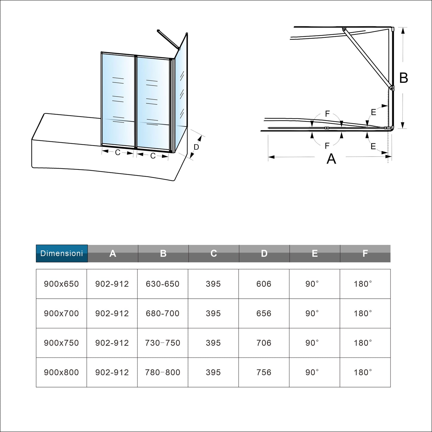 Parete Doccia Sopravasca Angolare 2/4/5 Ante Pieghevoli Vetro 4 mm con Parete Laterale 65/70/75cm Vetro Temperato 6 mm Trasparente Telai Neri Opachi