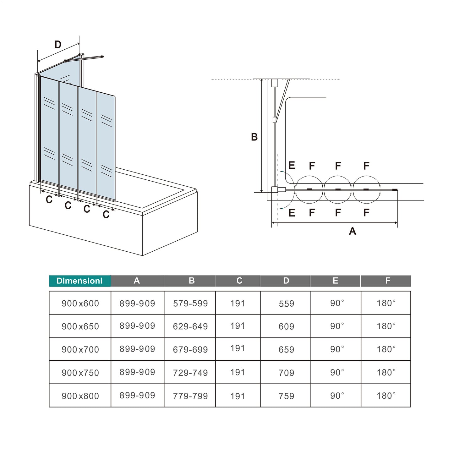 Parete Doccia Sopravasca Angolare 2/4/5 Ante Pieghevoli Vetro 4 mm con Parete Laterale 65/70/75cm Vetro Temperato 6 mm Trasparente Telai Neri Opachi