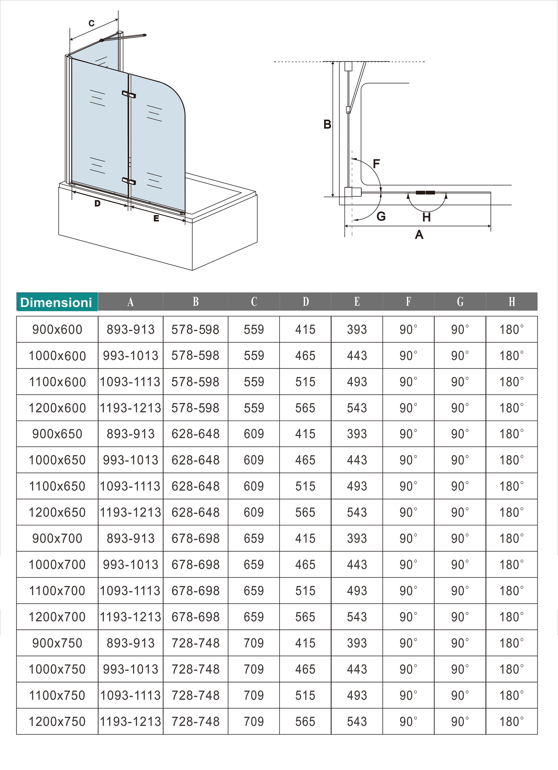90/100/110/120/130x140cm Sopravasca Angolare 2 Ante Pieghevoli con Parete Laterale 65/70/75 cm Vetro Temperato 6 mm Trasparente Anticalcare Nero Opaco