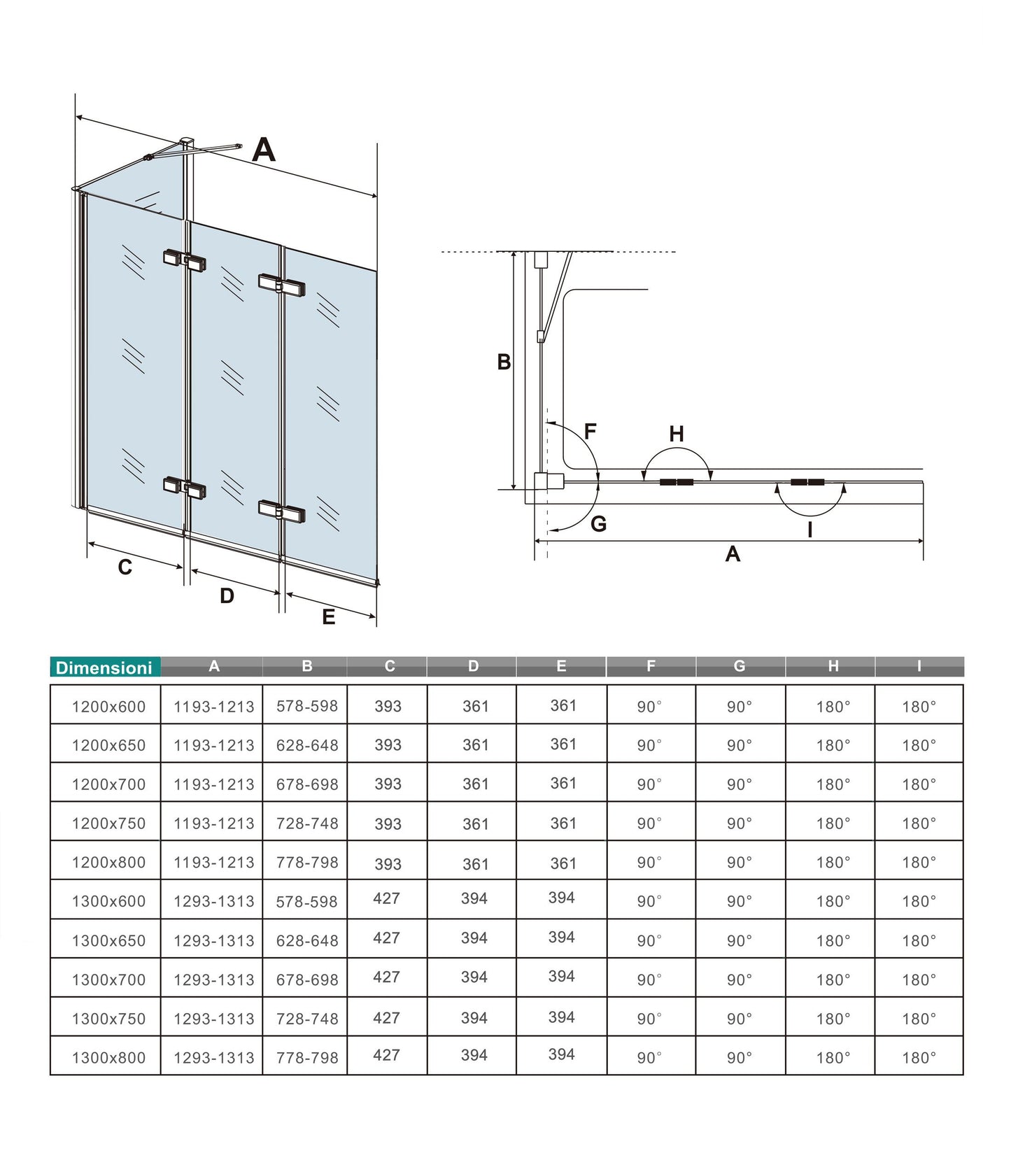 H.140cm Parete Doccia Per Vasca 130 cm 3 Ante Movibili Pieghevoli a Libro in Vetro Temperato 6mm Trasparente Anticalcare Telaio Cromo Lucido
