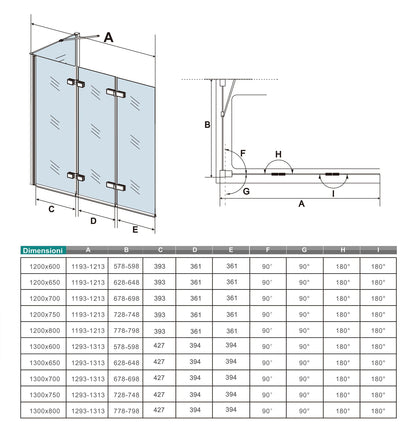 Parete Doccia Per Vasca con Lato Fisso 130x65/70/75 cm H.140 cm 3 Ante Movibili Pieghevoli a Libro in Vetro Temperato 6 mm Trasparente Anticalcare Telaio Nero Opaco