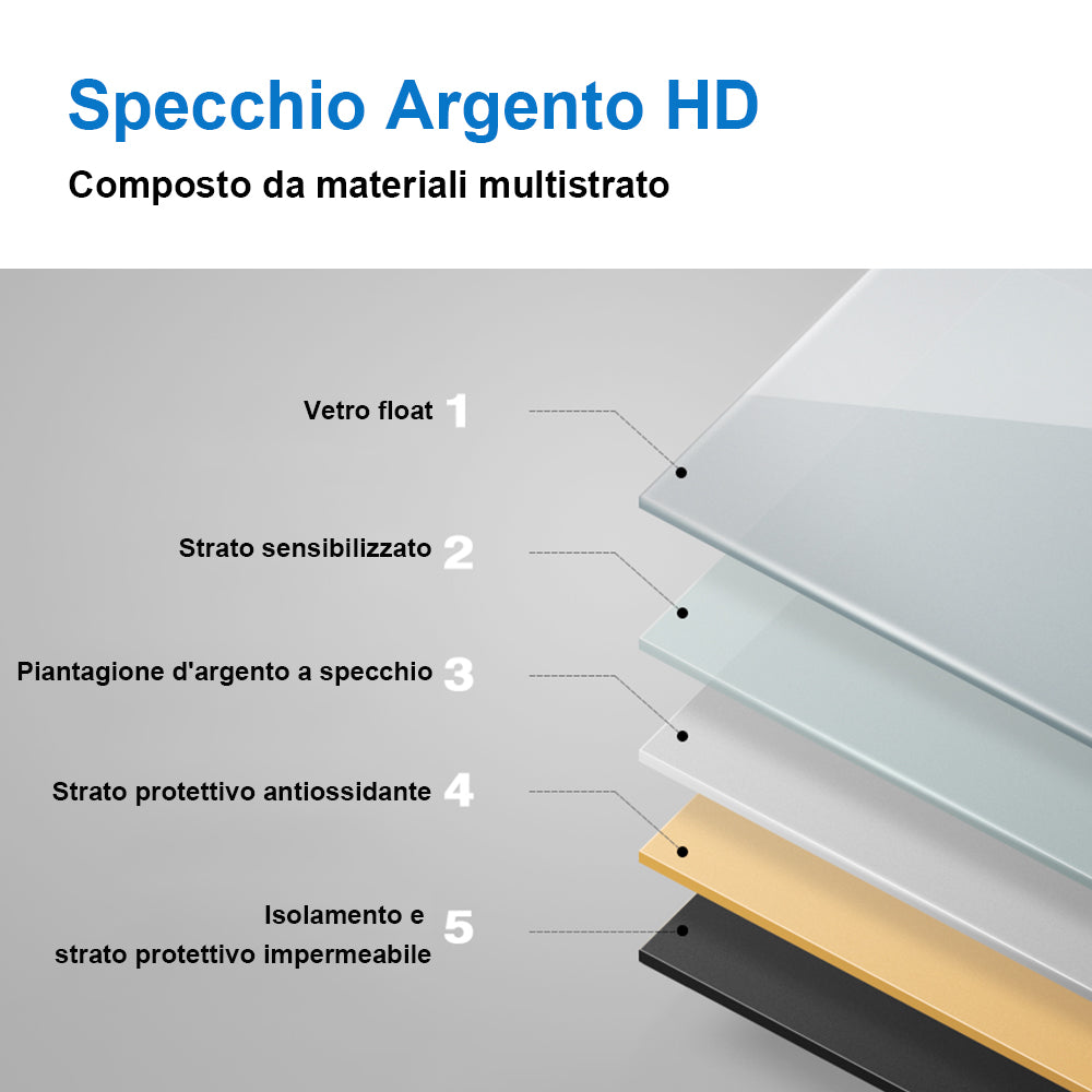 Aica Specchio per Trucco Quadrato 50X70cm con LED, Anti-appannamento, Montaggio a Parete Luce Bianca 6000K, con Pulsante Smart Touch