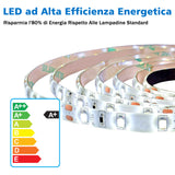 Aica60 × 45 cm LED Quadrato Specchio da Bagno Anti-appannamento Interruttore Touch Control - Consegna gratuita