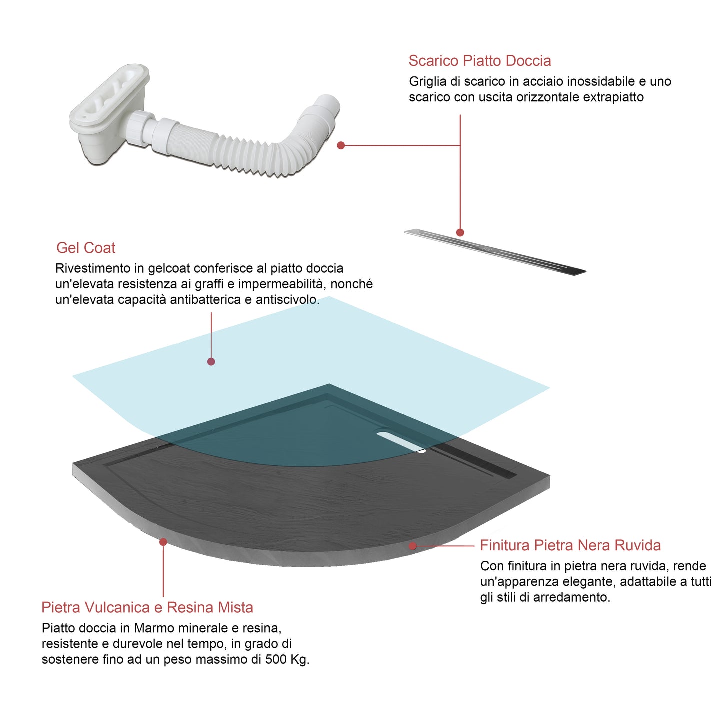 Box Doccia Semicircolare Ante Scorrevoli Vetro Temperato 5mm Trasparente Profilo Nero Opaco