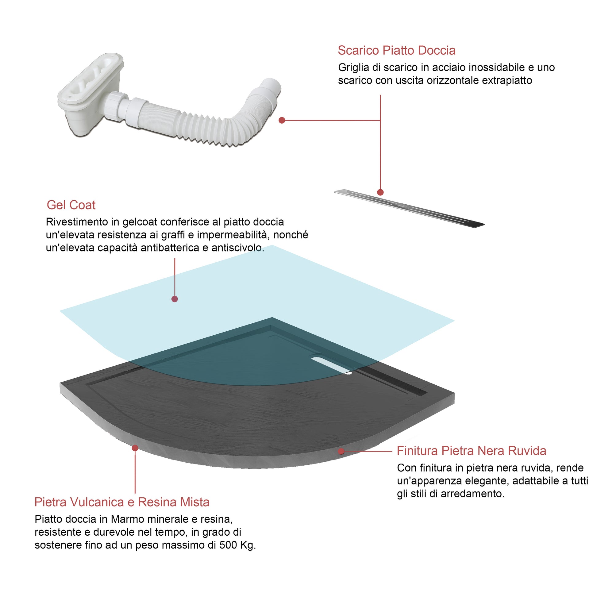 Box Doccia Semicircolare Ante Scorrevoli Vetro Temperato 5mm Trasparente Profilo Nero Opaco