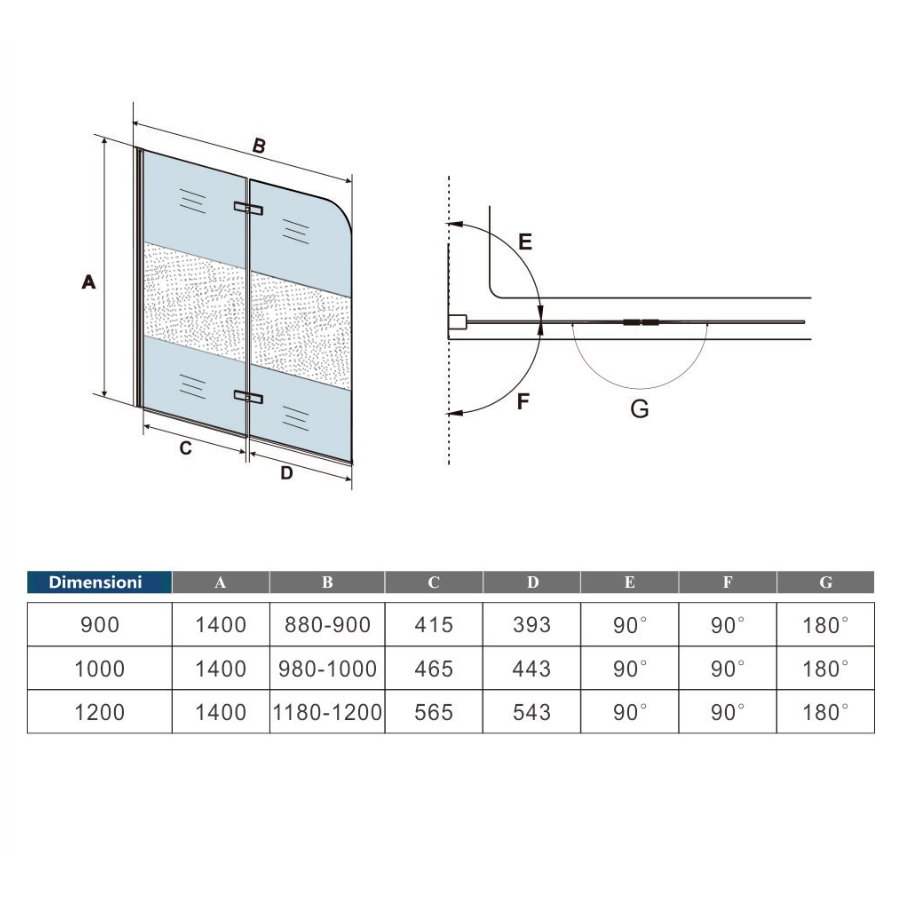 Aica Sopravasca 140 cm Apribile 180 Gradi verso Sinistro/Destro in Vetro Temperato 6 mm Trasparente Anticalcare Fascia Centrale Opaca