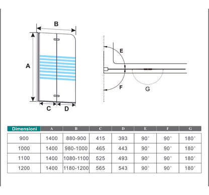 Aica 140 cm Sopravasca da Bagno Due Ante Mobili verso Sinistro/Destro Vetro 6mm Temperato Anticalcare Fascie Centrali in Serigrafato Bianco Opaco