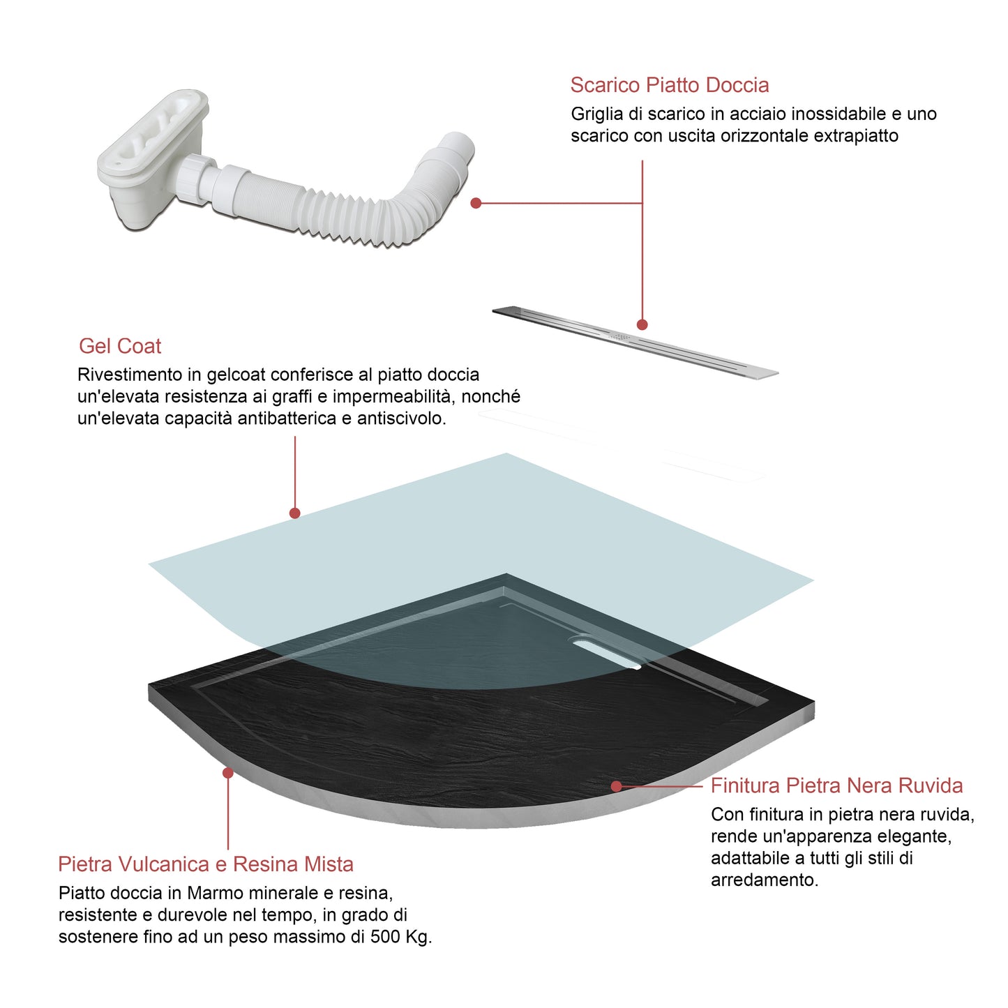 Aica Piatto Doccia Semicircolare in Pietra Vulcanica e Resina Mista Finitura Pietra Nera Ruvida Ultraslim 3 cm Antiscivolo