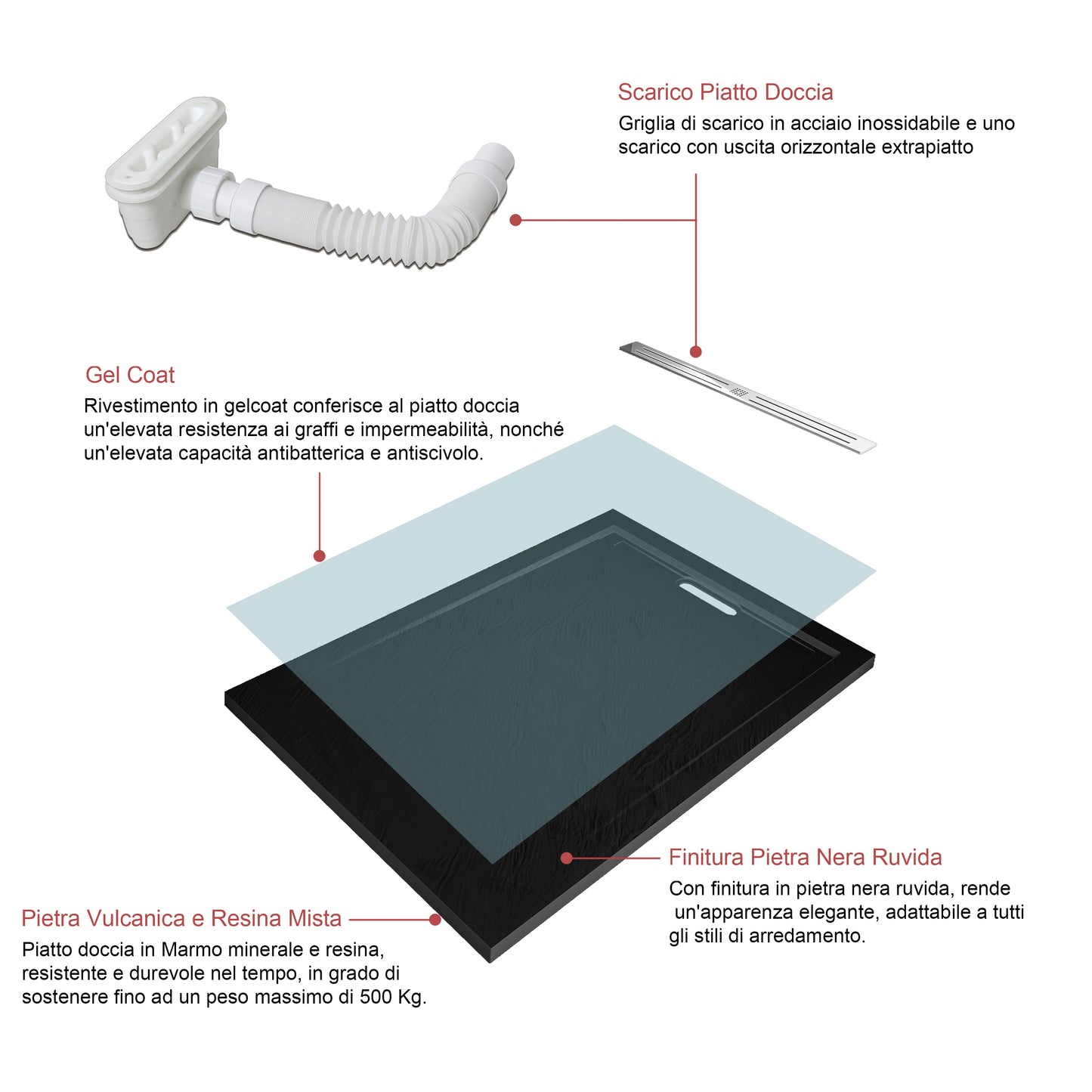 Aica Piatto Doccia Rettangolare/Quadrato In Pietra Vulcanica e Resina Mista Finitura Pietra Nera Ruvida Ultraslim Antiscivolo Antibatterico
