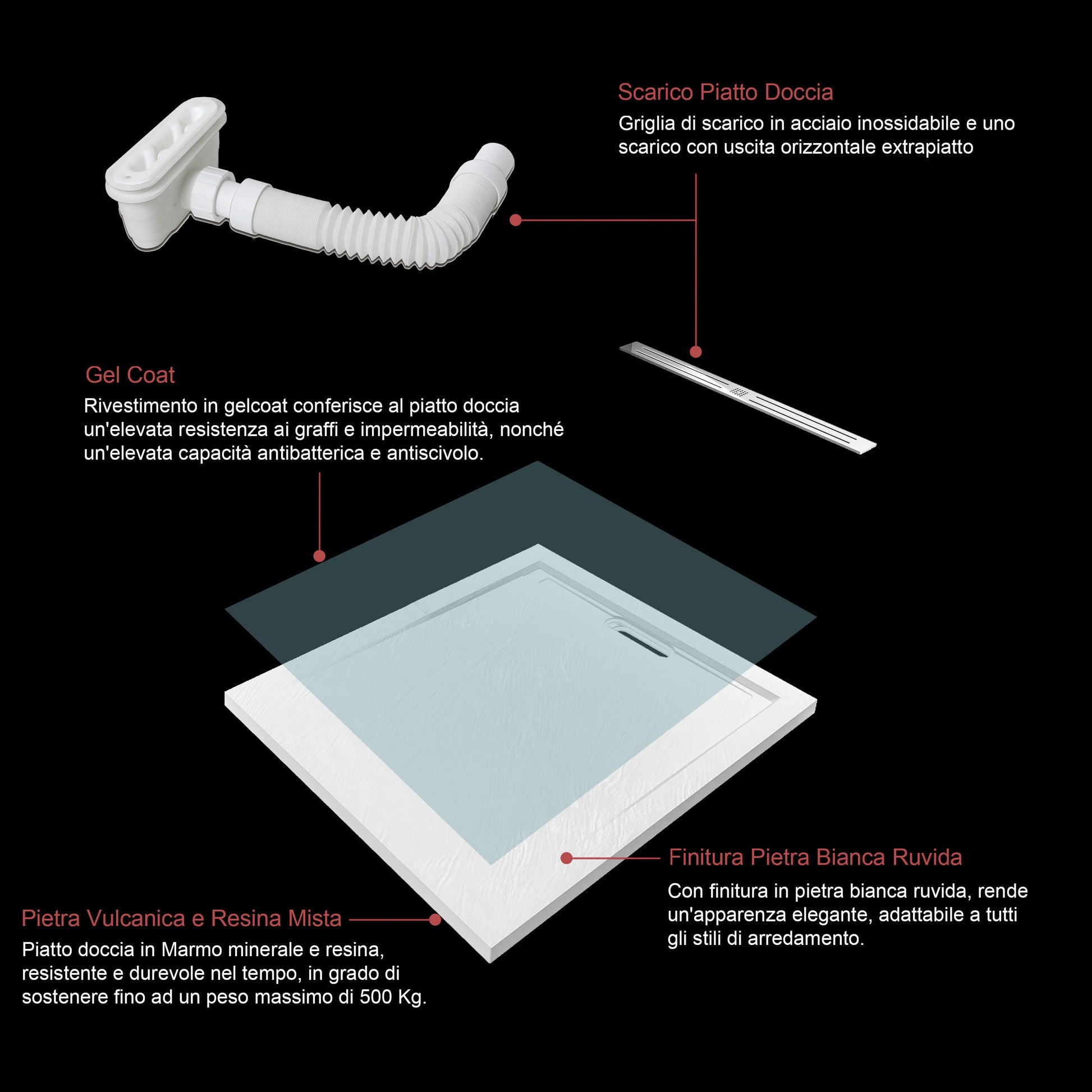 Aica Piatto Doccia Rettangolare In Pietra Vulcanica e Resina Mista Finitura Pietra Bianca Ruvida Ultraslim 3 cm Antiscivolo Antibatterico