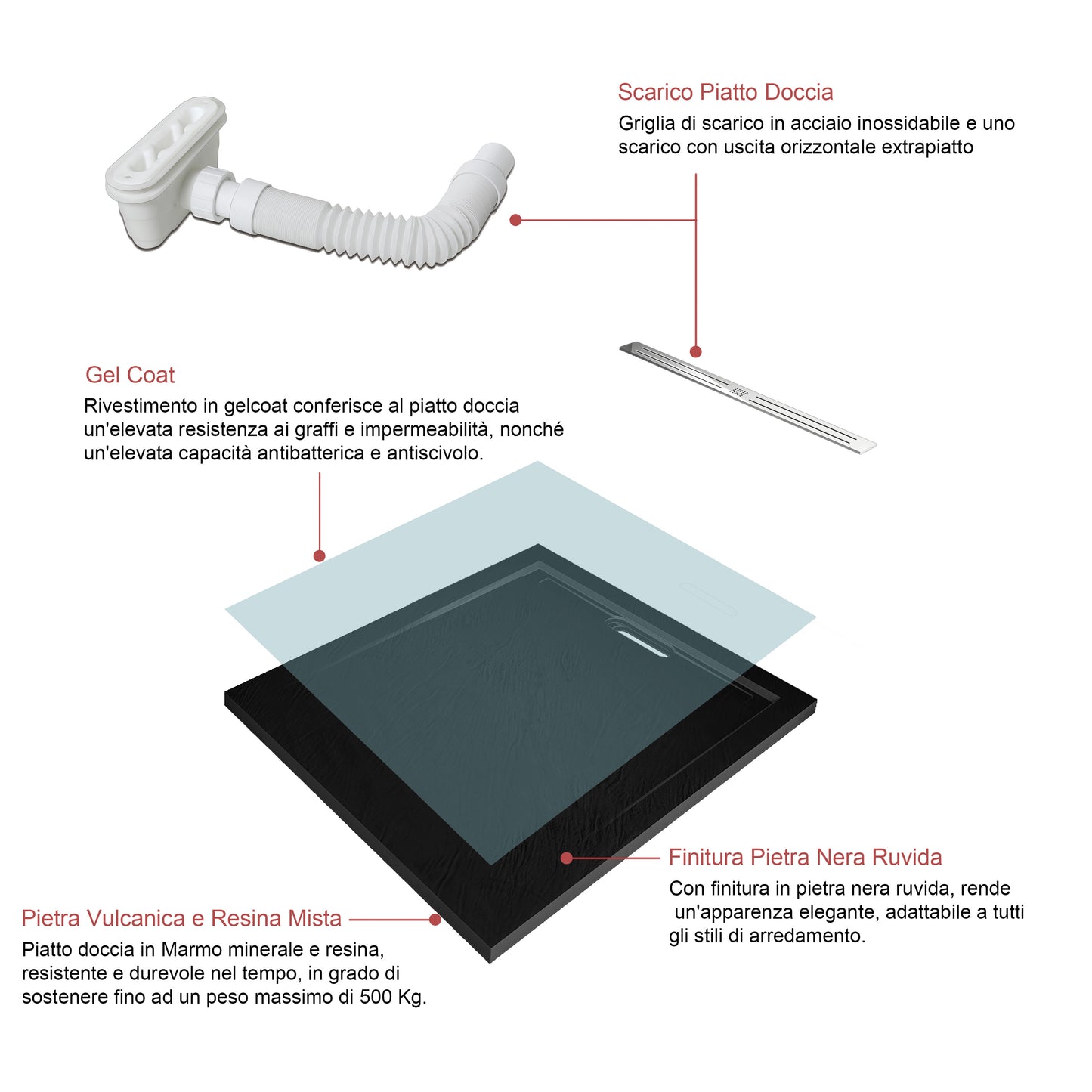 Aica Piatto Doccia Rettangolare/Quadrato In Pietra Vulcanica e Resina Mista Finitura Pietra Nera Ruvida Ultraslim Antiscivolo Antibatterico